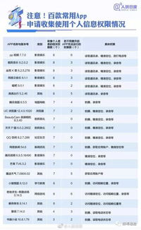 檢小皖提示 網絡與信息安全軟件開發的重要性與關鍵策略